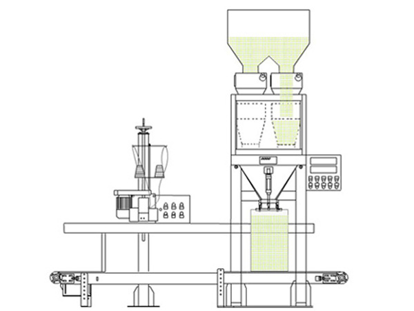 DDS dual bucket scale cyclic working mode