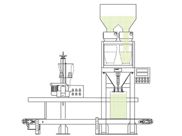 DDS dual bucket scale cyclic working mode