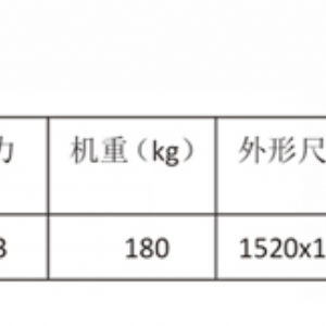 80 series selection machine